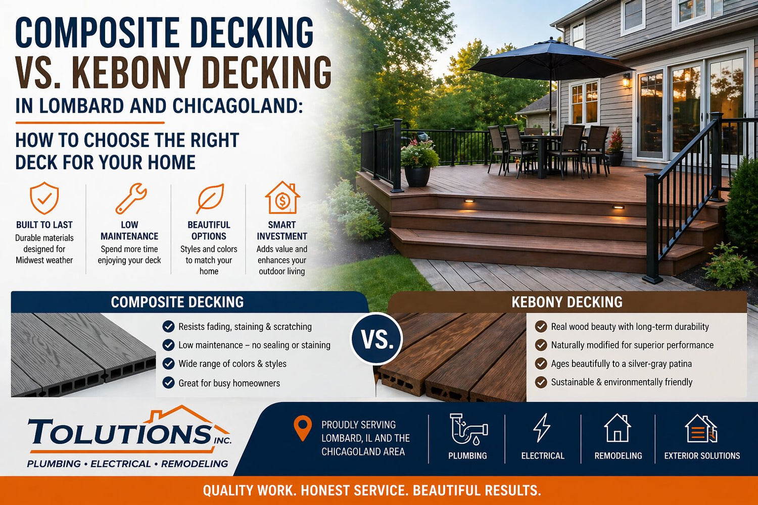 Composite Decking vs. Kebony Decking in Lombard and Chicagoland: How to Choose the Right Deck for Your Home