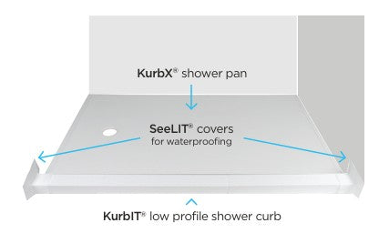 24 in. KurbIT Low Profile Shower Curb