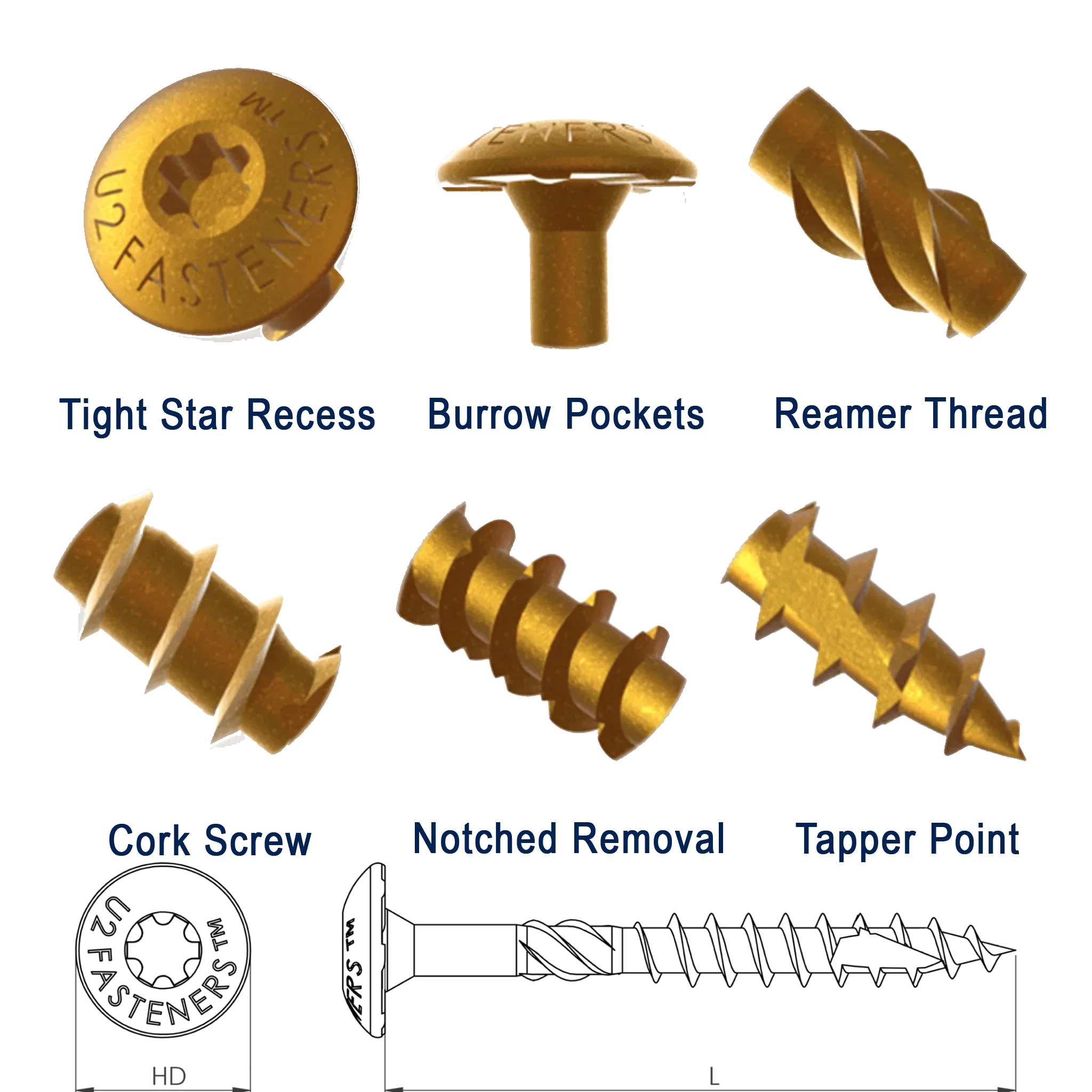 U2 Fasteners - Construction Screw - Case Hardened