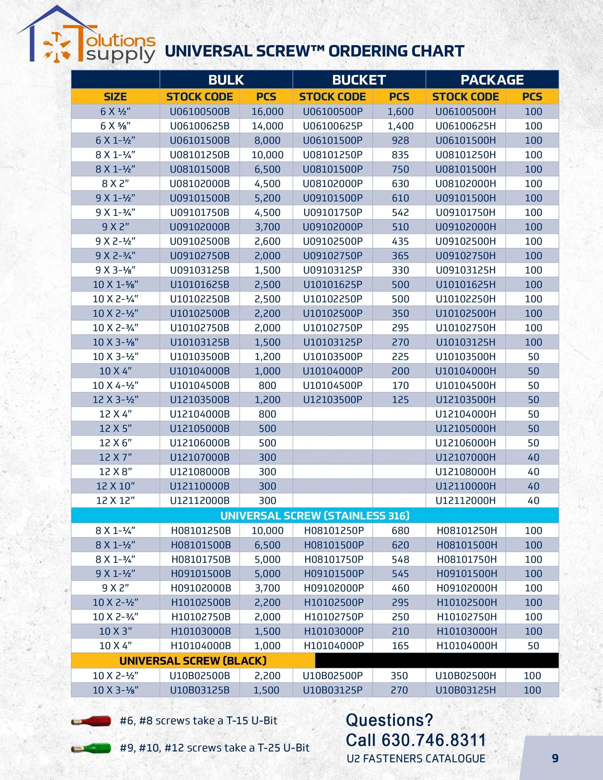 Universal Screw ordering chart by Solutions Supply with sizes, stock codes, and quantities for bulk, bucket, and packages