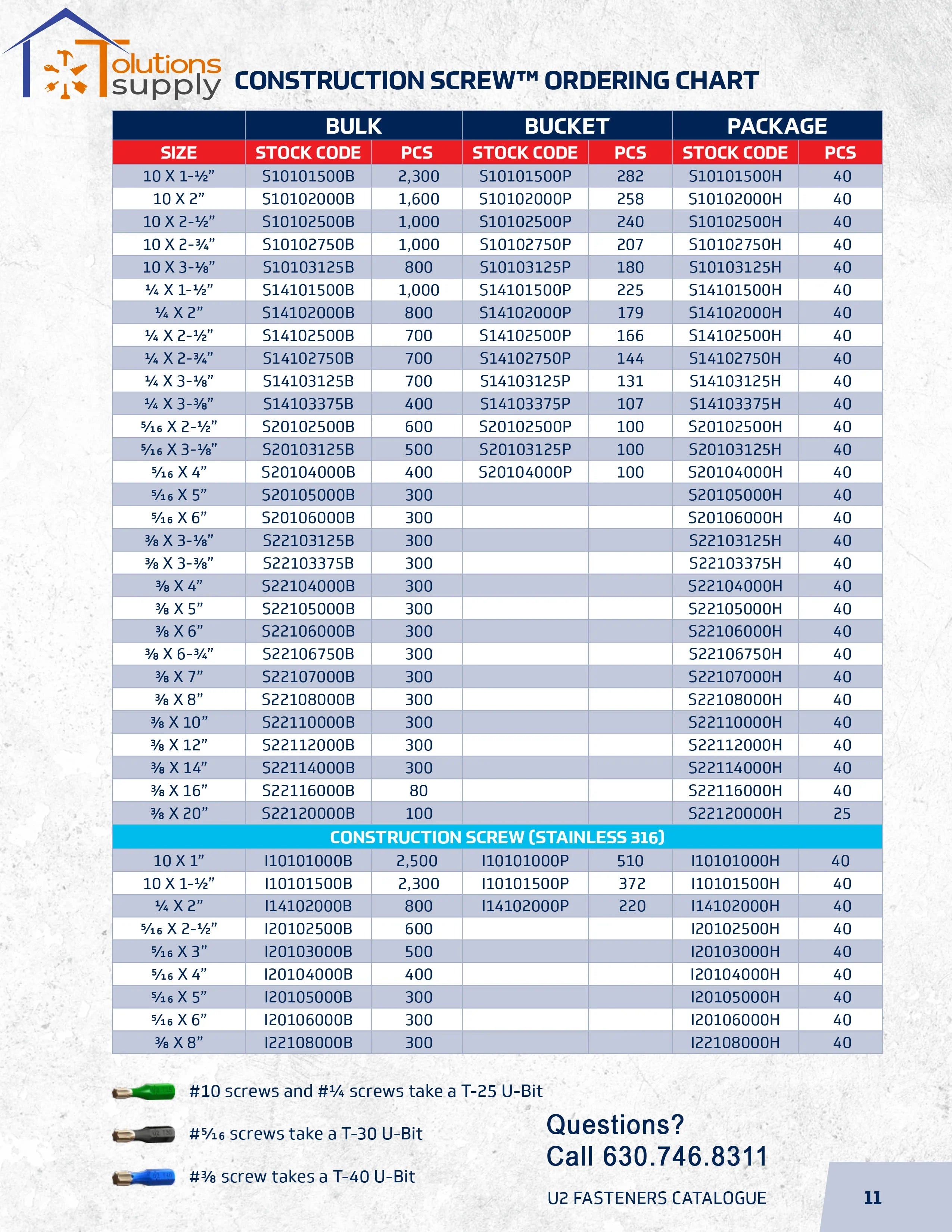 U2 Fasteners - Construction Screw - Case Hardened