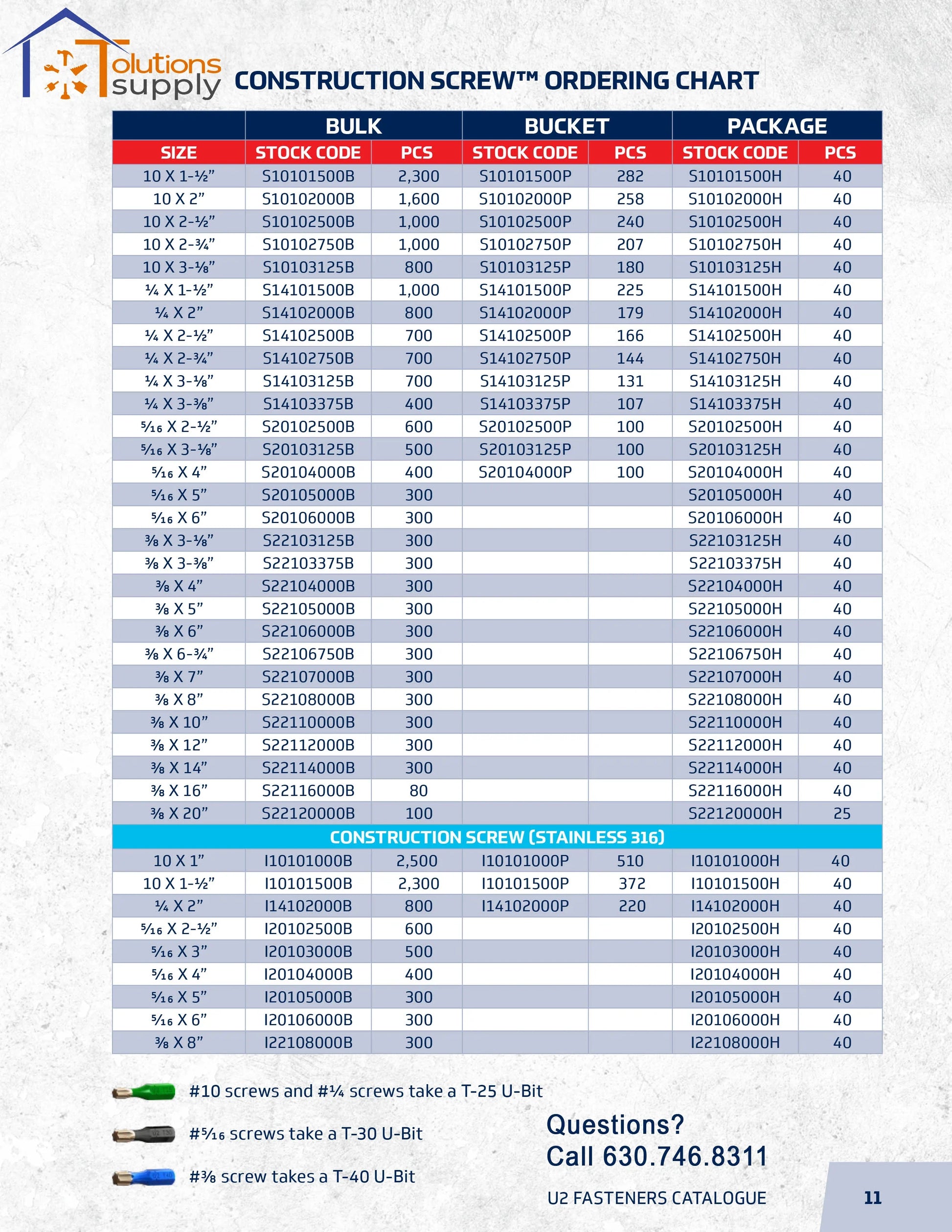 U2 Fasteners - Stainless Steel Construction Screw - 318