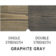 Graphite Gray single and double strength industrial wood panels for manufacturing supplies