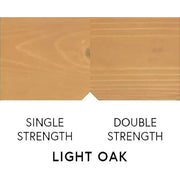 Light oak wood samples showing single and double strength for industrial applications