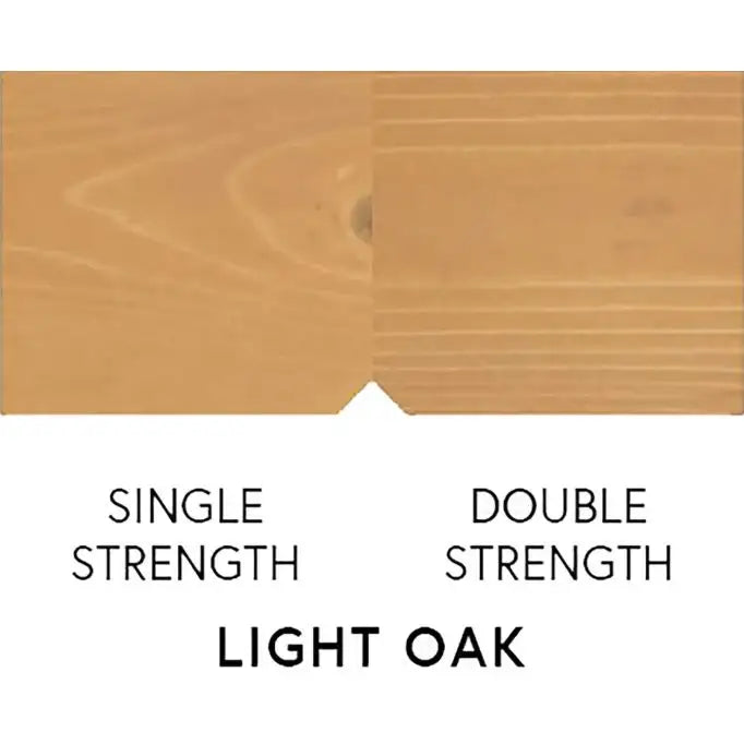 Light oak wood samples showing single and double strength for industrial applications